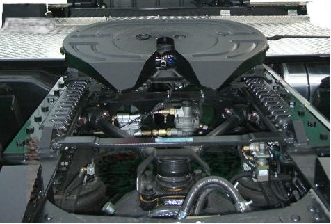 SAFEHOLLAND ILS Slider System